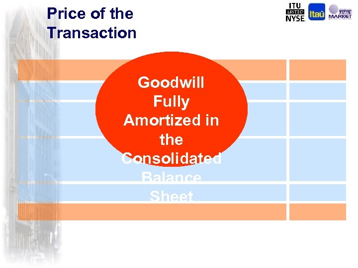 Price of the Transaction Goodwill Fully Amortized in the Consolidated Balance Sheet 