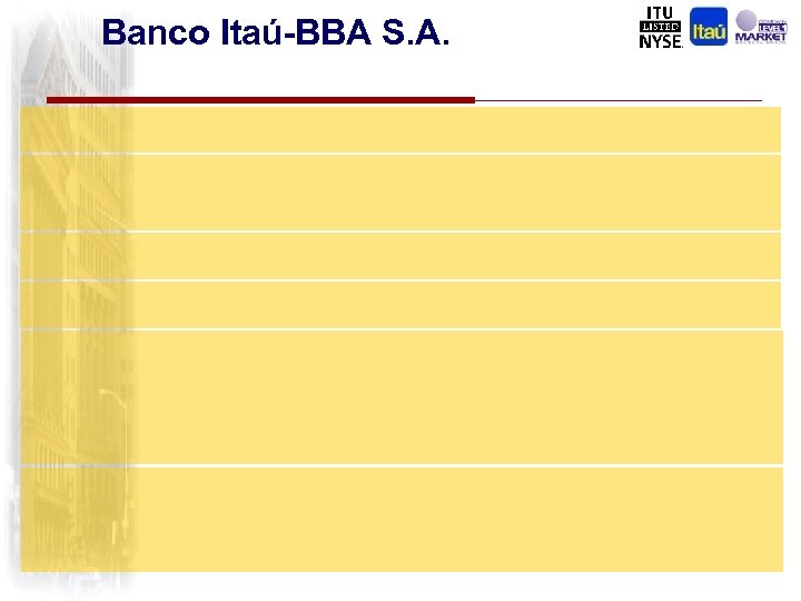Banco Itaú-BBA S. A. 