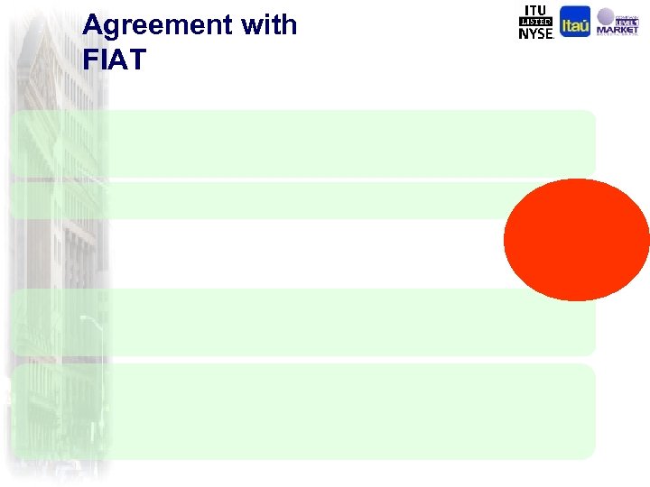Agreement with FIAT 