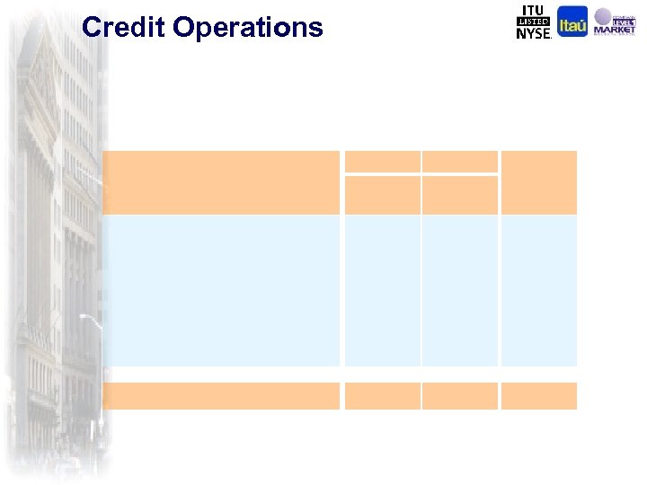 Credit Operations 