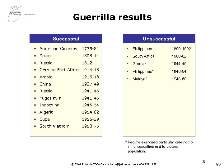 Guerrilla results Successful Unsuccessful • American Colonies 1775 -81 • Philippines 1899 -1902 •