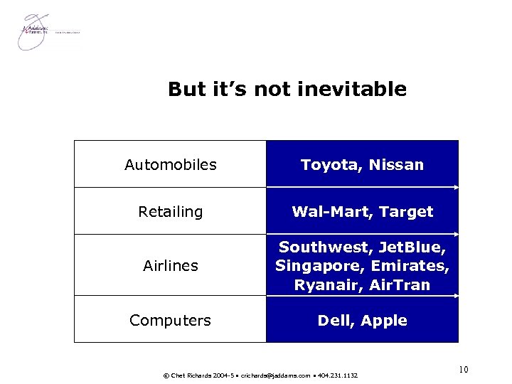 But it’s not inevitable Automobiles Toyota, Nissan Retailing Wal-Mart, Target Airlines Southwest, Jet. Blue,