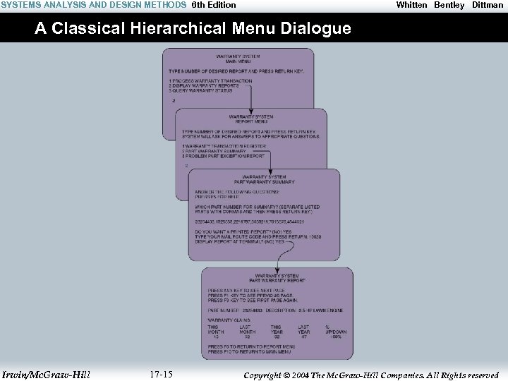 SYSTEMS ANALYSIS AND DESIGN METHODS 6 th Edition Whitten Bentley Dittman A Classical Hierarchical