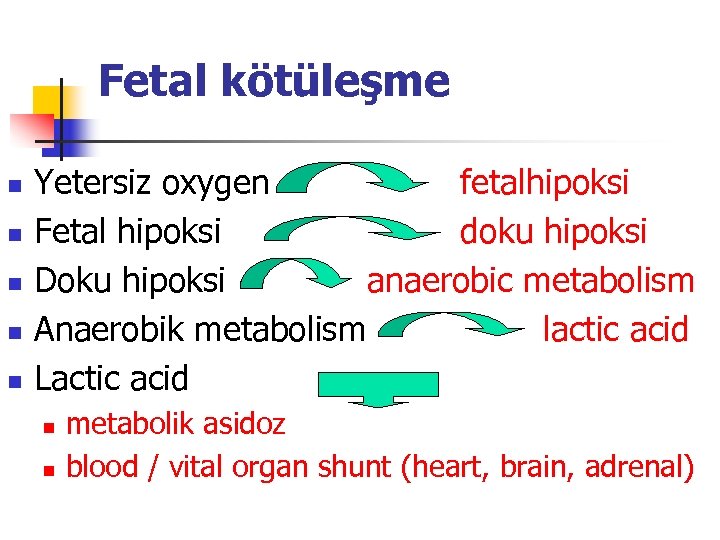 Fetal kötüleşme n n n Yetersiz oxygen fetalhipoksi Fetal hipoksi doku hipoksi Doku hipoksi