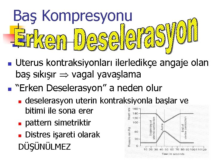 Baş Kompresyonu n n Uterus kontraksiyonları ilerledikçe angaje olan baş sıkışır vagal yavaşlama “Erken