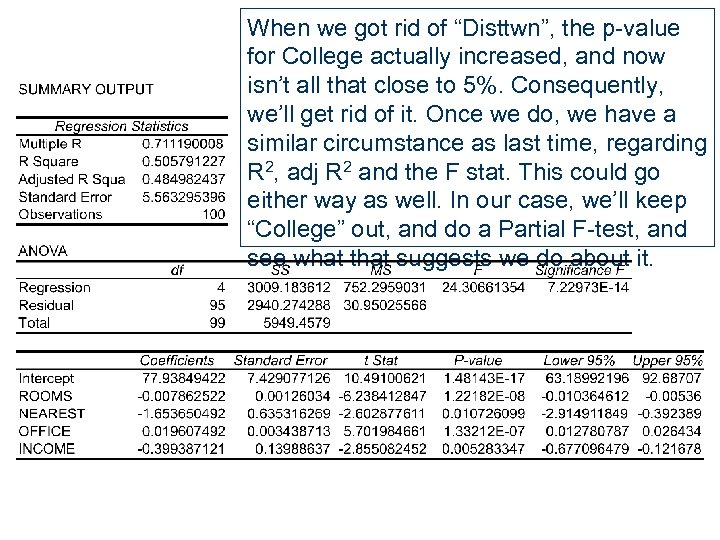 When we got rid of “Disttwn”, the p-value for College actually increased, and now