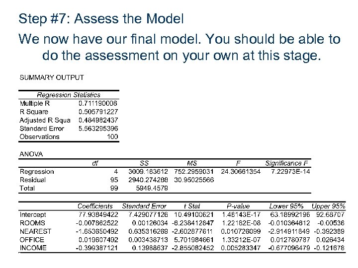 Step #7: Assess the Model We now have our final model. You should be