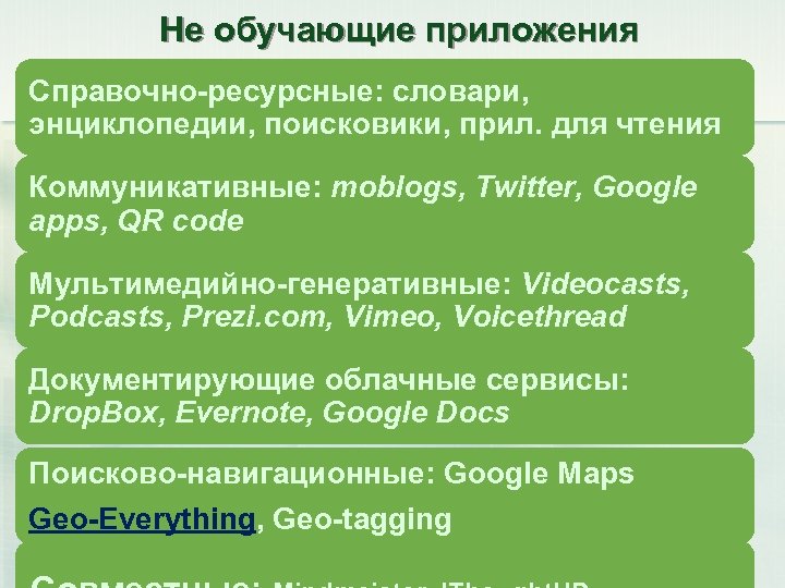 Не обучающие приложения Справочно-ресурсные: словари, энциклопедии, поисковики, прил. для чтения Коммуникативные: moblogs, Twitter, Google