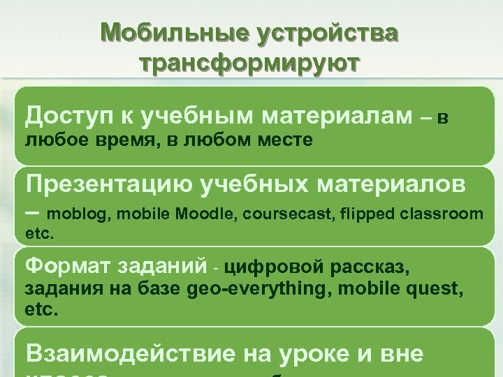 Мобильные устройства трансформируют Доступ к учебным материалам – в любое время, в любом месте