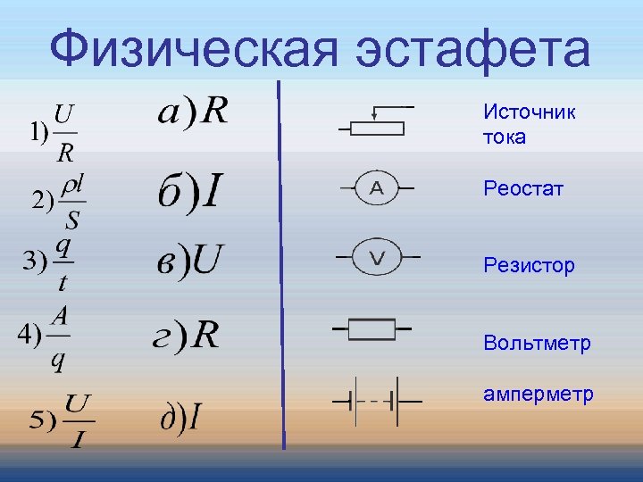 Физическая эстафета Источник тока Реостат Резистор Вольтметр амперметр 