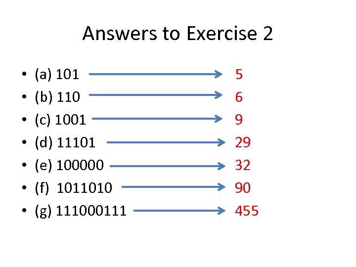Answers to Exercise 2 • • (a) 101 (b) 110 (c) 1001 (d) 11101