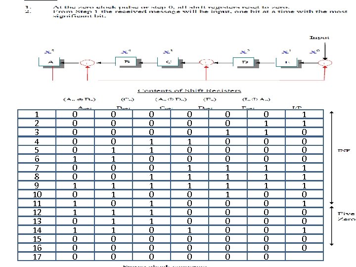 1 2 3 4 5 6 7 8 9 10 11 12 13 14