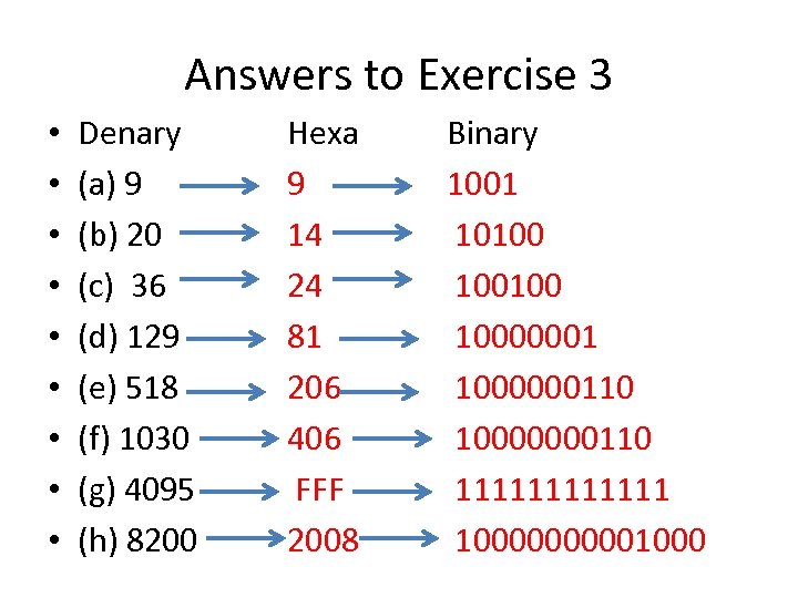 Answers to Exercise 3 • • • Denary (a) 9 (b) 20 (c) 36