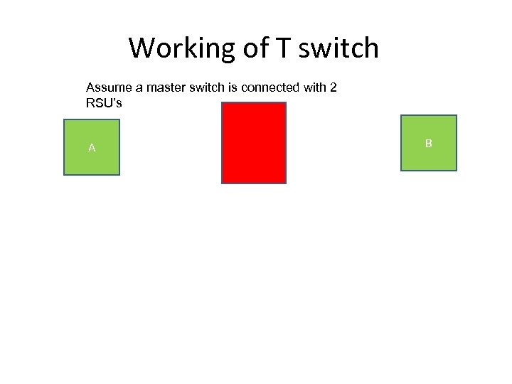 Working of T switch Assume a master switch is connected with 2 RSU’s A