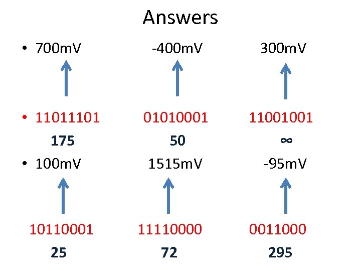 Answers • 700 m. V -400 m. V 300 m. V • 1101 01010001