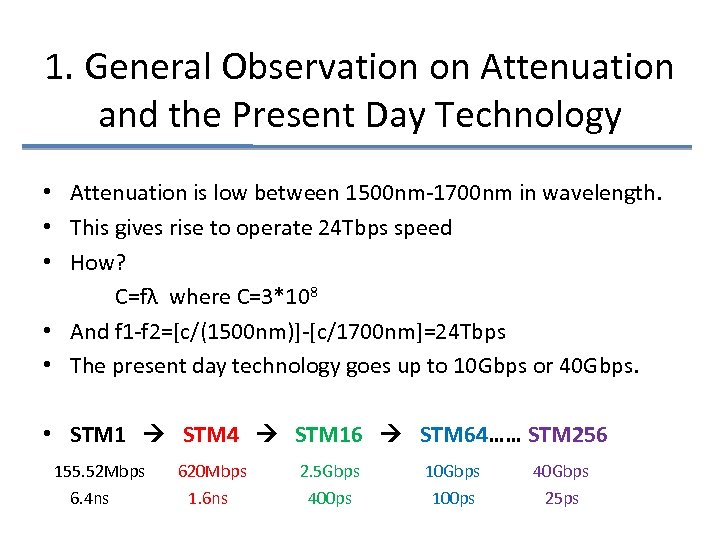 1. General Observation on Attenuation and the Present Day Technology • Attenuation is low