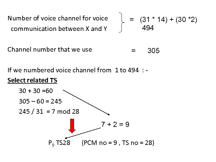 Number of voice channel for voice communication between X and Y = (31 *