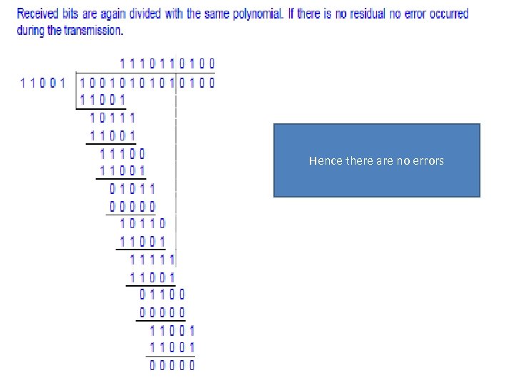 Hence there are no errors 