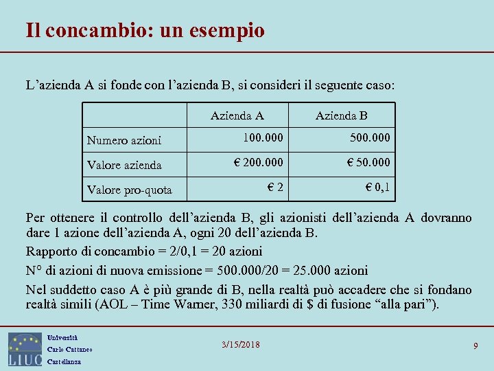 Il concambio: un esempio L’azienda A si fonde con l’azienda B, si consideri il