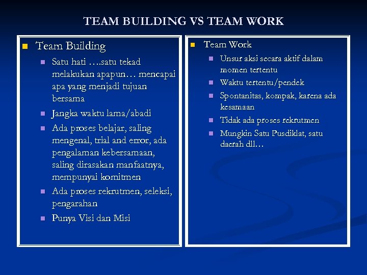 TEAM BUILDING VS TEAM WORK n Team Building n n n Satu hati ….