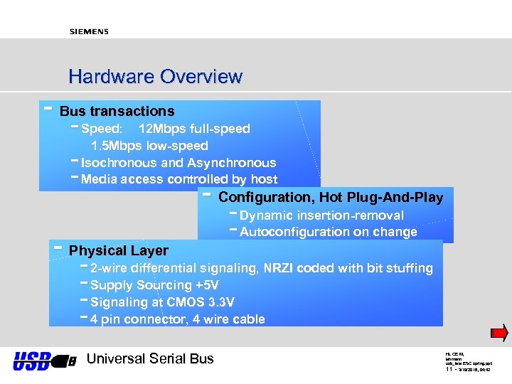 Hardware Overview - Bus transactions - Speed: 12 Mbps full-speed 1. 5 Mbps low-speed