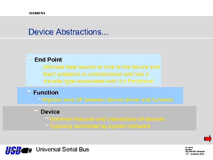 Device Abstractions. . . - End Point - Ultimate data source or sink at