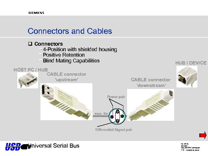 Connectors and Cables q Connectors 4 -Position with shielded housing Positive Retention Blind Mating