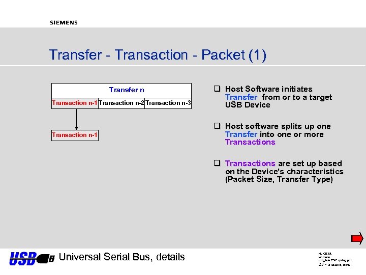 Transfer - Transaction - Packet (1) Transfer n Transaction n-1 Transaction n-2 Transaction n-3