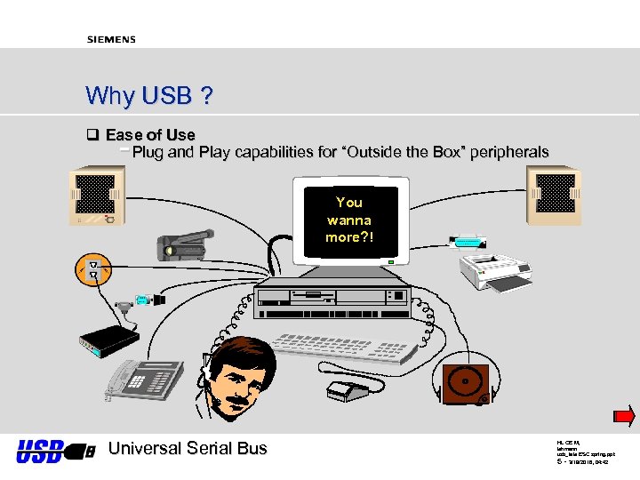 Why USB ? q Ease of Use Plug and Play capabilities for “Outside the