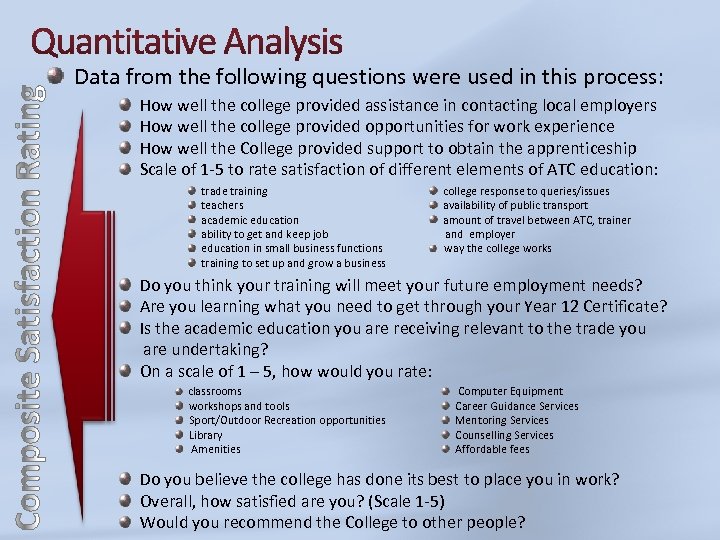 Data from the following questions were used in this process: How well the college