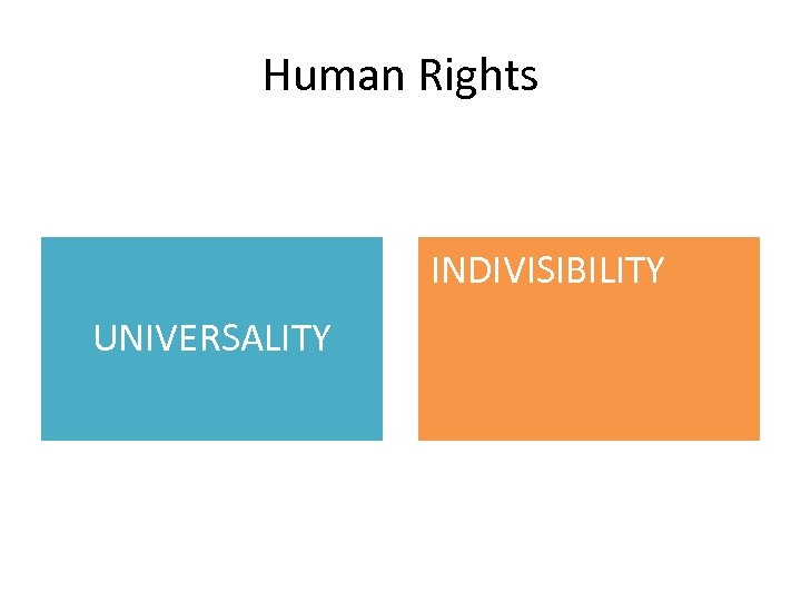 Human Rights INDIVISIBILITY UNIVERSALITY 