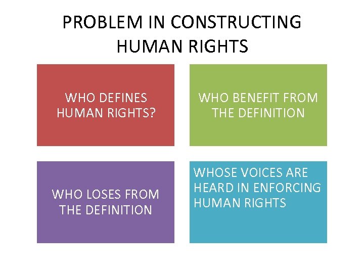 PROBLEM IN CONSTRUCTING HUMAN RIGHTS WHO DEFINES HUMAN RIGHTS? WHO BENEFIT FROM THE DEFINITION