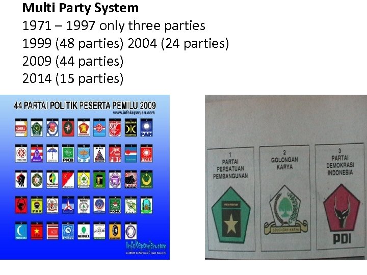 Multi Party System 1971 – 1997 only three parties 1999 (48 parties) 2004 (24