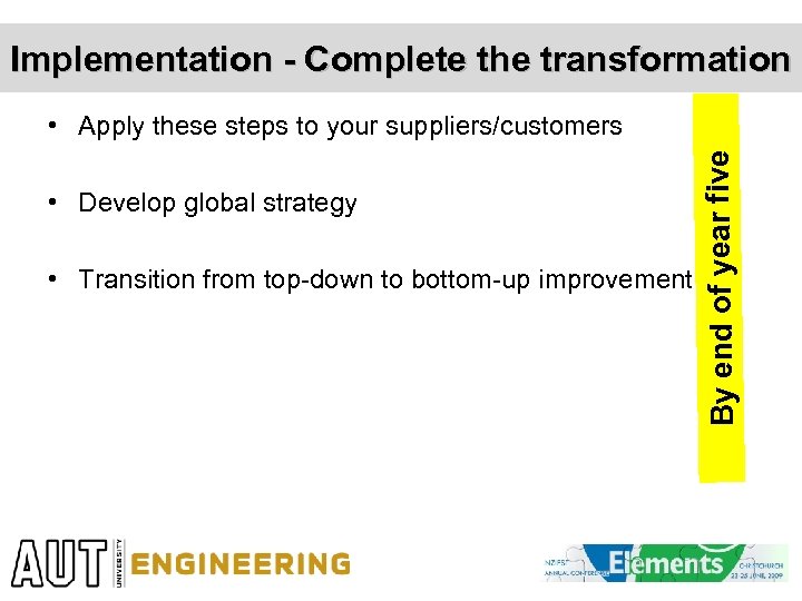 Implementation - Complete the transformation • Develop global strategy • Transition from top-down to
