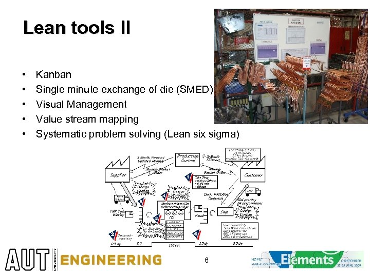 Lean tools II • • • Kanban Single minute exchange of die (SMED) Visual