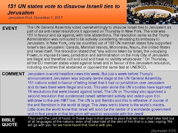 151 UN states vote to disavow Israeli ties to Jerusalem Post, December 1, 2017