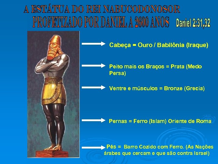 Cabeça = Ouro / Babilônia (Iraque) Peito mais os Braços = Prata (Medo Persa)