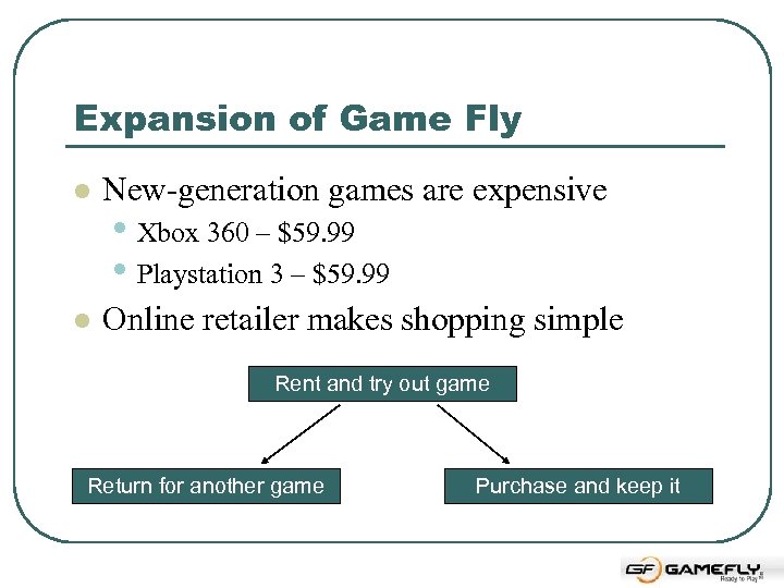 Expansion of Game Fly l New-generation games are expensive l Online retailer makes shopping