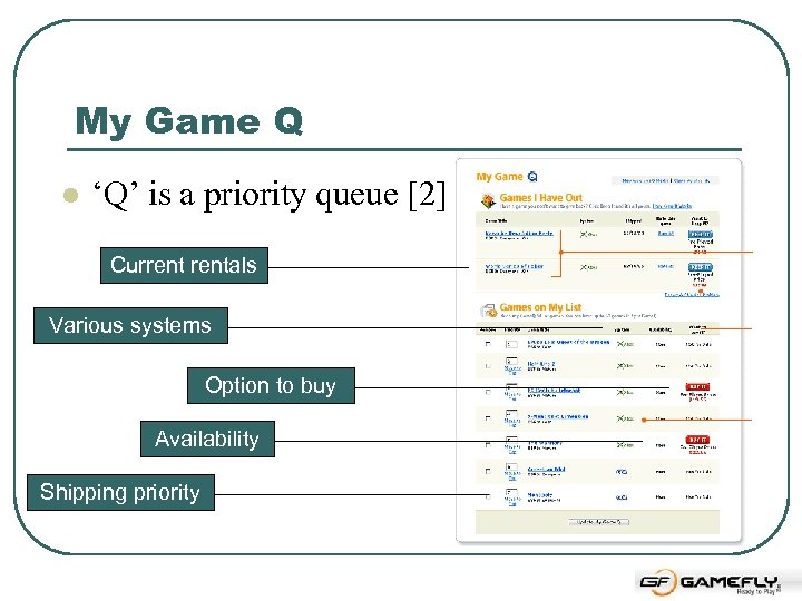 My Game Q l ‘Q’ is a priority queue [2] Currentals Various systems Option