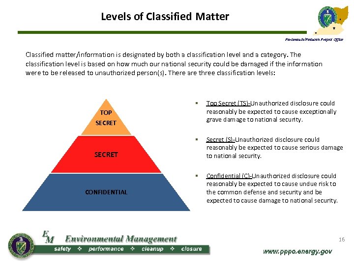 Levels of Classified Matter Portsmouth/Paducah Project Office Classified matter/information is designated by both a