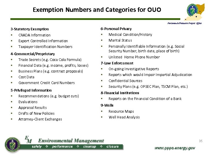 Exemption Numbers and Categories for OUO Portsmouth/Paducah Project Office 3 -Statutory Exemption § CRADA
