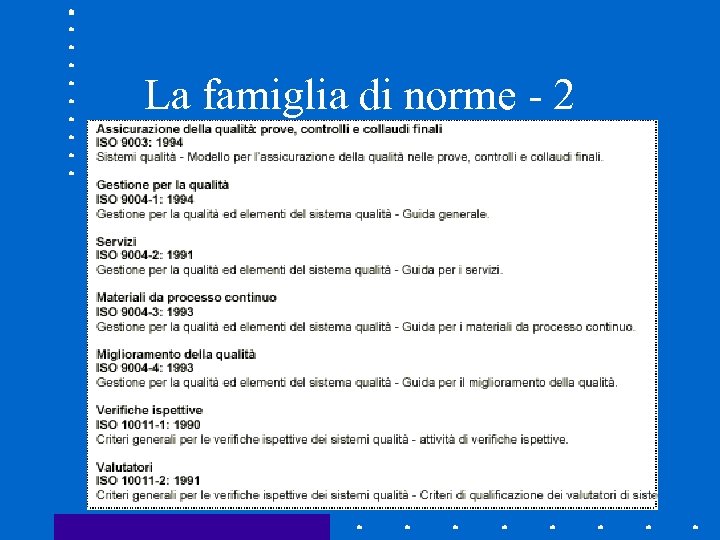 La famiglia di norme - 2 