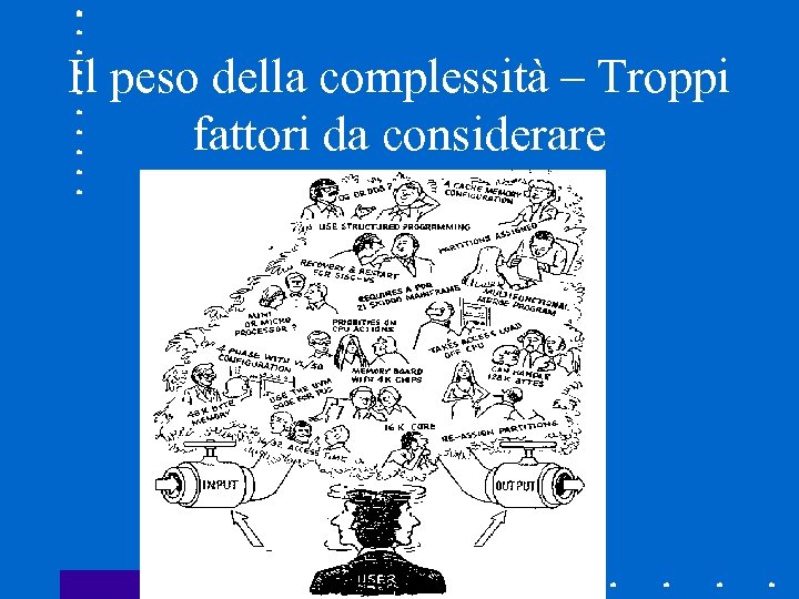 Il peso della complessità – Troppi fattori da considerare 