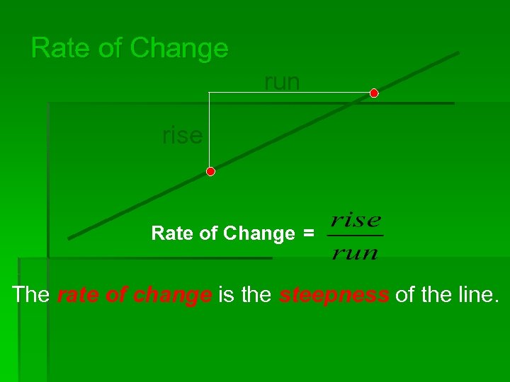 Rate of Change run rise Rate of Change = The rate of change is