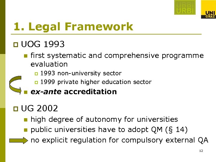 1. Legal Framework p UOG 1993 n first systematic and comprehensive programme evaluation 1993