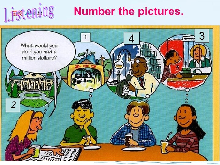 Number the pictures. 4 2 3 