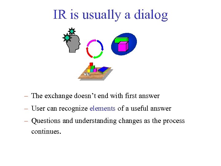 IR is usually a dialog – The exchange doesn’t end with first answer –