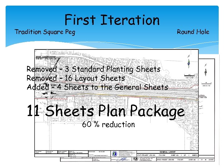 First Iteration Tradition Square Peg Round Hole Removed – 3 Standard Planting Sheets Removed