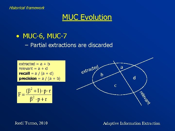 Historical framework MUC Evolution • MUC-6, MUC-7 – Partial extractions are discarded extracted =