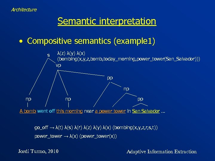 Architecture Semantic interpretation • Compositive semantics (example 1) s λ(z) λ(y) λ(x) (bombing(x, y,